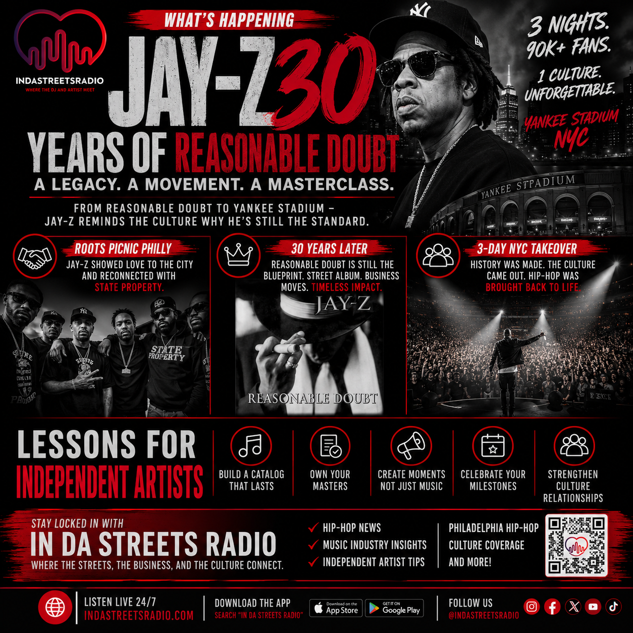 Jay-Z30 News.png (2.02 MB)